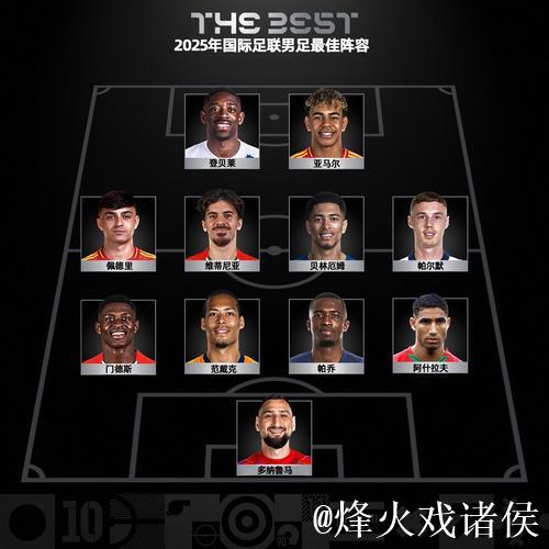 登贝莱成首位“90后”世界足球先生