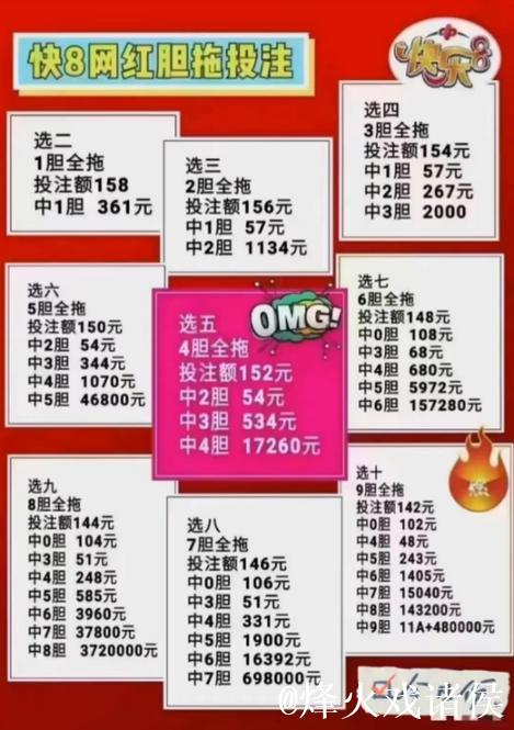 福彩3D第2026013期牛魔王中奖诗 福彩3D第2026013期牛魔王中奖诗