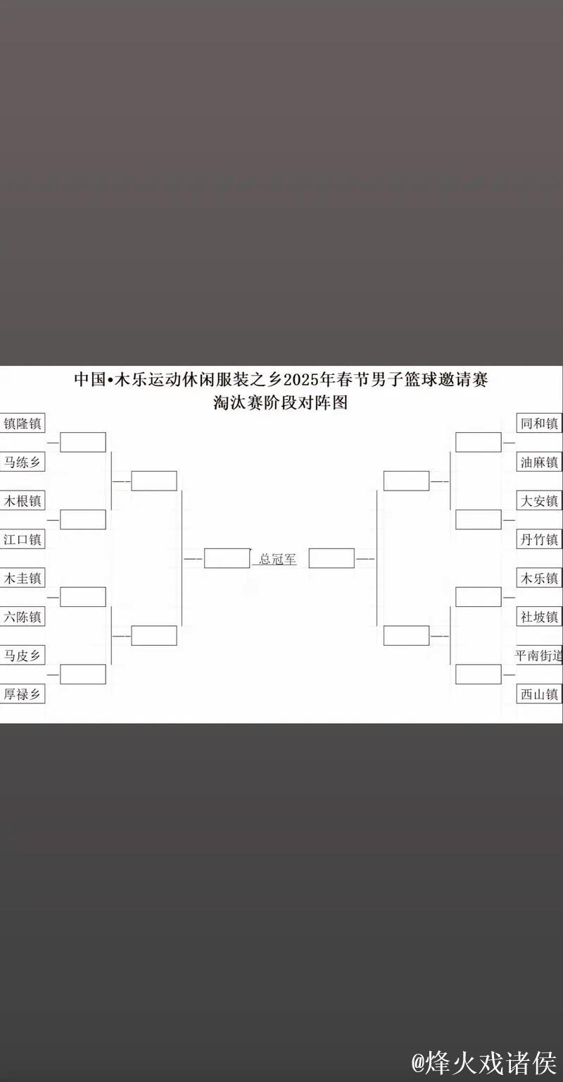 CBA俱乐部杯决赛阶段采用单败淘汰赛 CBA俱乐部杯决赛阶段采用单败淘汰赛