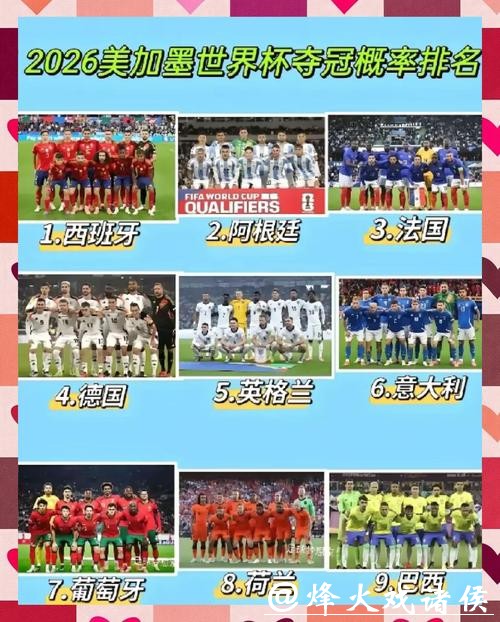 世界杯热门球队实力解析 世界杯热门球队实力解析