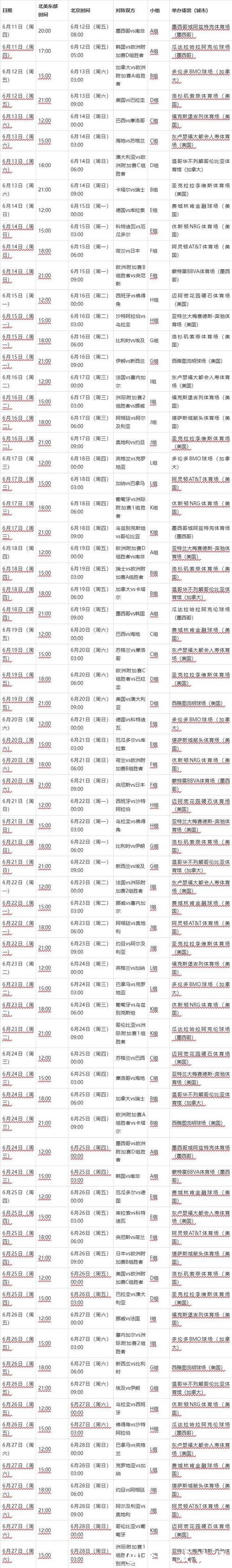 2026年世界杯赛程全图详细解析