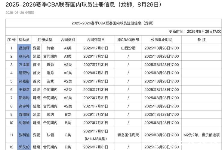 篮球世界杯下注app推荐