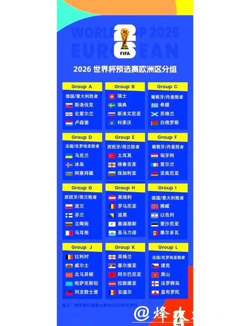 2026世界杯完整赛程发布与详细安排