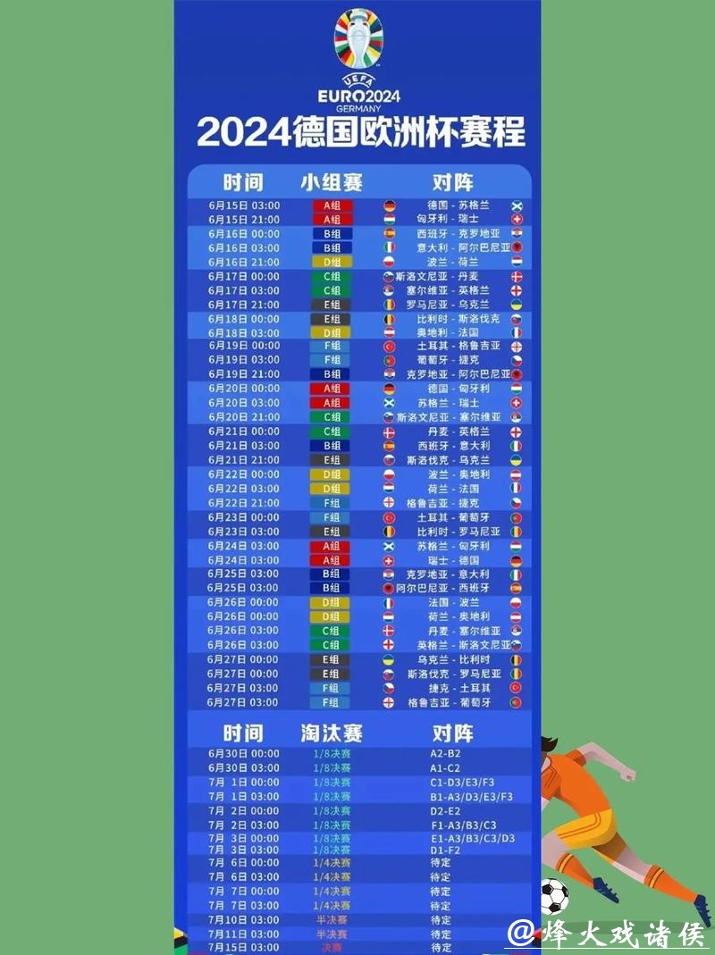 免费观看世界杯官方直播教程